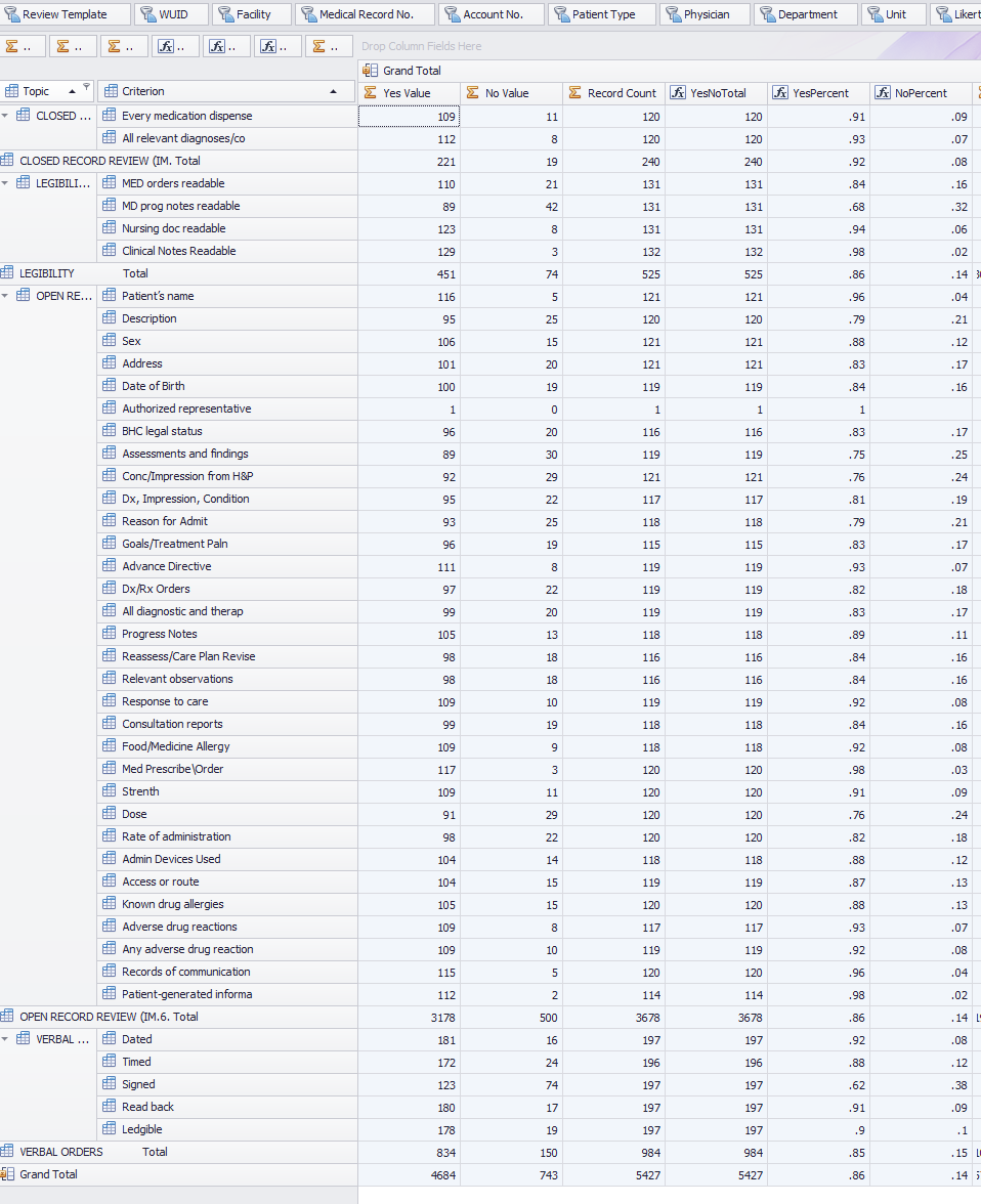 AnalyzerDataArea