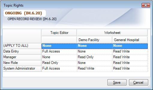 Assigning Topic Rights Dialog