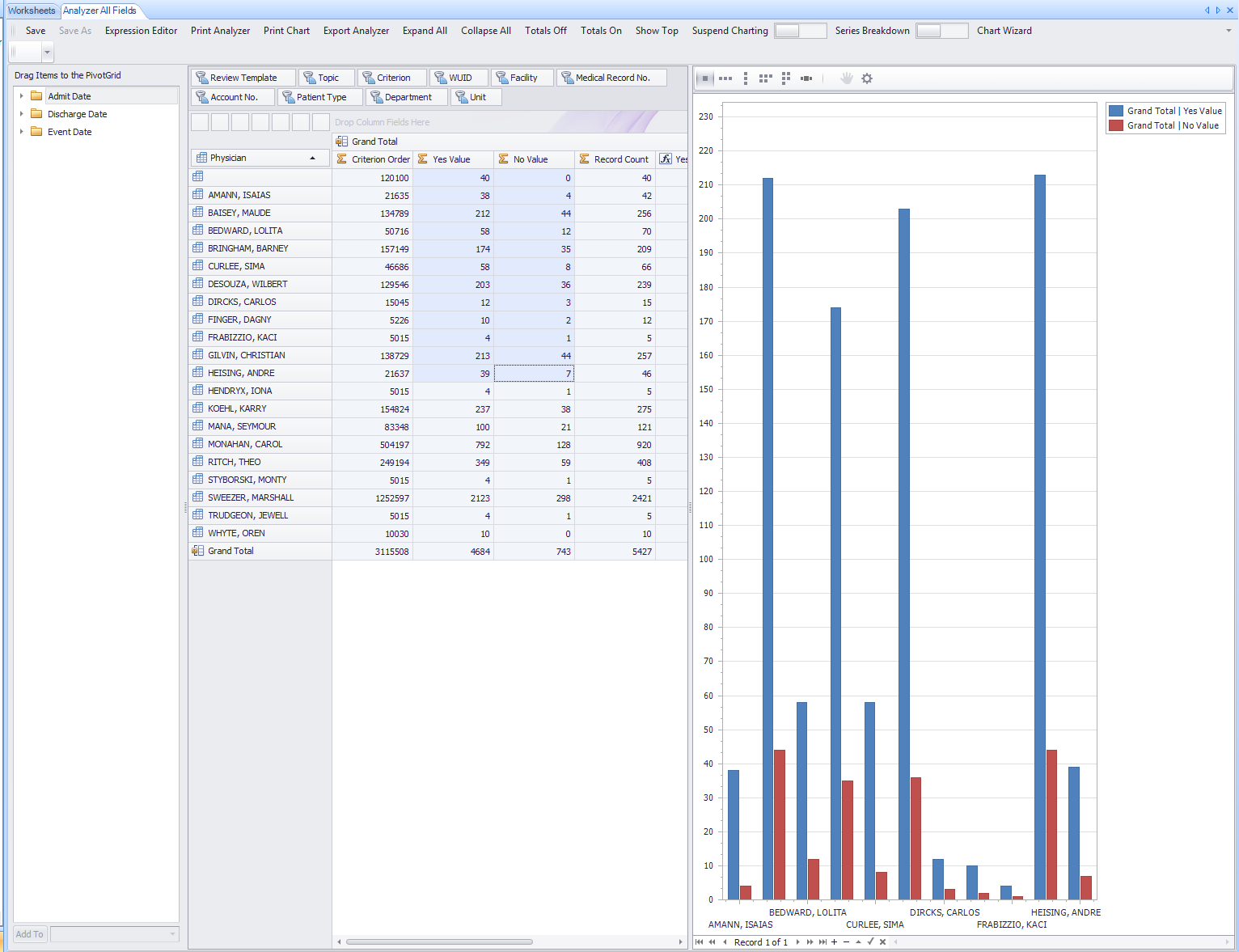 IntroAnalyzer