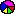 Pie Chart