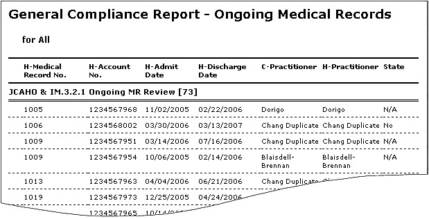 Report - General Compliance