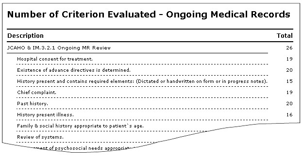 Report - Number of Criterion Evaluated