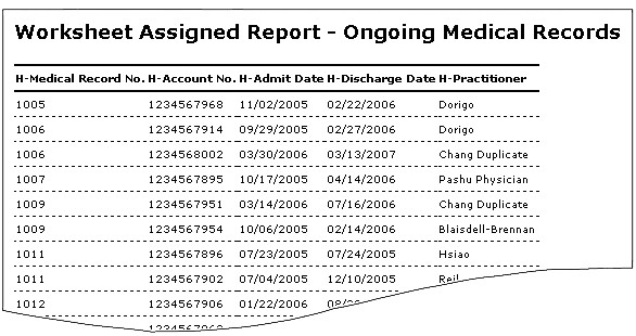 Report - Worksheet Assigned