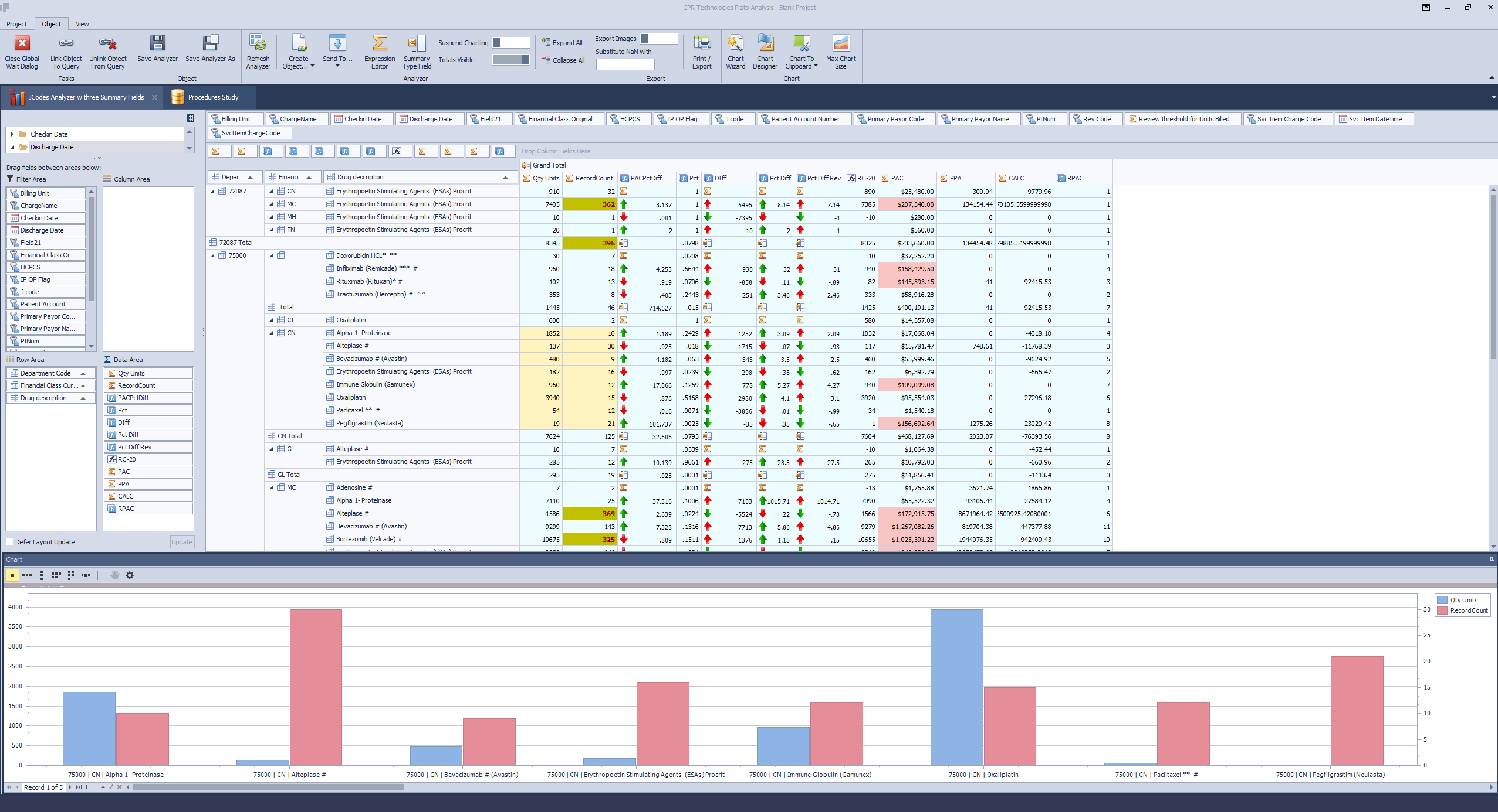 AnalyzerCharting