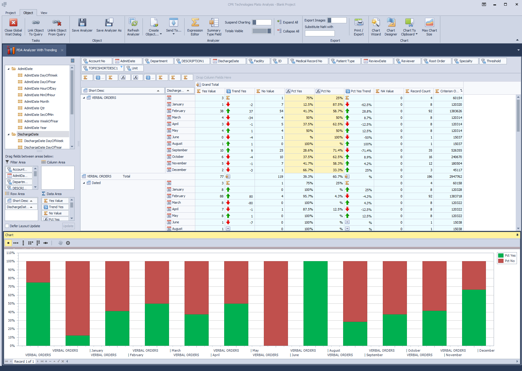 AnalyzerDataArea